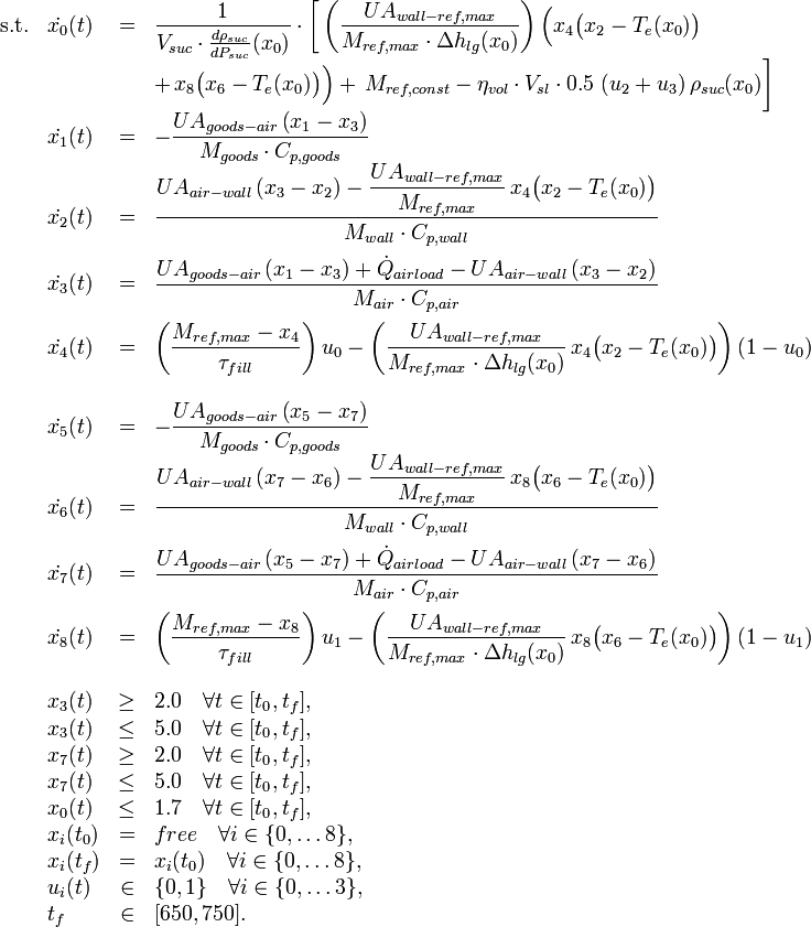 
\begin{array}{llcl}
 \displaystyle 
 \mbox{s.t.} & 
\dot{x_0}(t) &=&  \dfrac{1}{V_{suc} \cdot \frac{d\rho_{suc}}{dP_{suc}}(x_0)} \cdot \bigg[ 
                    \left(\dfrac{UA_{wall-ref, max}}{M_{ref, max} \cdot
                    \Delta h_{lg}(x_0)}\right) \Big( x_4 \big( x_2 - T_e(x_0) \big)\\ 
&           &&  + \, x_8 \big( x_6 - T_e(x_0) \big) \Big) + \, M_{ref,const}   - \eta_{vol} \cdot V_{sl} \cdot 0.5 \, \left(u_2+u_3\right) \rho_{suc}(x_0) 
                \bigg] \\
 &\dot{x_1}(t) &=&  - \dfrac{
                    UA_{goods-air} \left( x_1 - x_3 \right)
}{
                    M_{goods} \cdot C_{p,goods} 
} \\ 
 &\dot{x_2}(t) &=&  \dfrac{
                    UA_{air-wall} \left( x_3-x_2 \right)
                    - \dfrac{UA_{wall-ref,max}}{M_{ref,max}}
                    \, x_4 \big( x_2 - T_e(x_0) \big)
}{
                    M_{wall} \cdot C_{p,wall}
} \\ [2.5ex]
&\dot{x_3}(t) &=&  \dfrac{
                    UA_{goods-air} \left( x_1-x_3 \right) + \dot{Q}_{airload}
                     - UA_{air-wall} \, (x_3-x_2)
}{
                    M_{air} \cdot C_{p,air}
} \\ [2.5ex]
&\dot{x_4}(t) &=&   \left(\dfrac{M_{ref,max} - x_4}{\tau_{fill}} \right) u_0
                    - \left( \dfrac{UA_{wall-ref,max}}{M_{ref,max} \cdot \Delta h_{lg}(x_0)} \,
                    x_4 \big( x_2 - T_e(x_0) \big) \right) (1-u_0)
                 \\ \\
&\dot{x_5}(t) &=&  - \dfrac{
                    UA_{goods-air} \left( x_5 - x_7 \right)
}{
                    M_{goods} \cdot C_{p,goods} 
} \\ 
 &\dot{x_6}(t) &=&  \dfrac{
                    UA_{air-wall} \left( x_7-x_6 \right)
                    - \dfrac{UA_{wall-ref,max}}{M_{ref,max}}
                    \, x_8 \big( x_6 - T_e(x_0) \big)
}{
                    M_{wall} \cdot C_{p,wall}
} \\ [2.5ex]
&\dot{x_7}(t) &=&  \dfrac{
                    UA_{goods-air} \left( x_5-x_7 \right) + \dot{Q}_{airload}
                     - UA_{air-wall} \, (x_7-x_6)
}{
                    M_{air} \cdot C_{p,air}
} \\ [2.5ex]
&\dot{x_8}(t) &=&   \left(\dfrac{M_{ref,max} - x_8}{\tau_{fill}} \right) u_1
                    - \left( \dfrac{UA_{wall-ref,max}}{M_{ref,max} \cdot \Delta h_{lg}(x_0)} \,
                    x_8 \big( x_6 - T_e(x_0) \big) \right) (1-u_1)
                 \\ [4ex]

 & x_3(t) &\geq& 2.0 \quad \forall t \in [t_0, t_f],\\
 & x_3(t) &\leq& 5.0 \quad \forall t \in [t_0, t_f],\\
 & x_7(t) &\geq& 2.0 \quad \forall t \in [t_0, t_f],\\
 & x_7(t) &\leq& 5.0 \quad \forall t \in [t_0, t_f],\\
 & x_0(t) &\leq& 1.7 \quad \forall t \in [t_0, t_f], \\
 & x_i(t_0) &=& free \quad \forall i \in \{0,\dots 8\}, \\
 & x_i(t_f) &=& x_i(t_0) \quad \forall i \in \{0,\dots 8\}, \\
 & u_i(t)   &\in&  \{0, 1\} \quad \forall i \in \{0,\dots 3\}, \\
 & t_f    &\in& [ 650, 750 ]. 

\end{array} 
