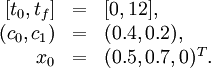 
\begin{array}{rcl}
[t_0, t_f] &=& [0, 12],\\
(c_0, c_1) &=& (0.4, 0.2),\\
x_0 &=& (0.5, 0.7, 0)^T.
\end{array}
