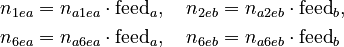 
  \begin{align}
  n_{1ea} &= n_{a1ea} \cdot \text{feed}_a, \quad n_{2eb} = n_{a2eb} \cdot \text{feed}_b, \\
  n_{6ea} &= n_{a6ea} \cdot \text{feed}_a, \quad n_{6eb} = n_{a6eb} \cdot \text{feed}_b
  \end{align}
 