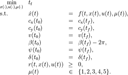 
\begin{array}{llcl}
 \displaystyle \min_{x(\cdot), u(\cdot), \mu(\cdot)} & t_\text{f}   \\[1.5ex]
 \mbox{s.t.} & \dot{x}(t) & = & f(t, x(t), u(t), \mu(t)), \\
 & c_\text{x}(t_0) &=& c_\text{x}(t_f), \\
 & c_\text{y}(t_0) &=& c_\text{y}(t_f), \\
 & v(t_0) &=& v(t_f), \\
 & \beta(t_0) &=& \beta(t_f) - 2\pi, \\
 & \psi(t_0) &=& \psi(t_f), \\
 & \delta(t_0) &=& \delta(t_f), \\
 & r(t,x(t),u(t)) &\geq& 0, \\
 & \mu(t) &\in&  \{1, 2, 3, 4, 5\}.
\end{array} 
