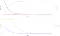 Thumbnail for version as of 11:43, 3 September 2026