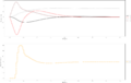 Thumbnail for version as of 08:51, 3 February 2026