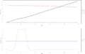 Thumbnail for version as of 10:26, 25 November 2025