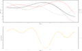 Thumbnail for version as of 09:57, 24 November 2025