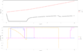 Thumbnail for version as of 14:39, 20 January 2026