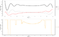 Thumbnail for version as of 07:14, 25 August 2025
